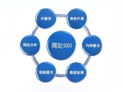 西安网站seo