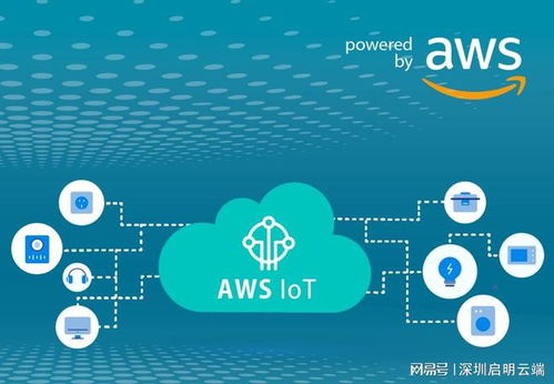 乐鑫aws iot expresslink方案,物联网产品开发部署新改变